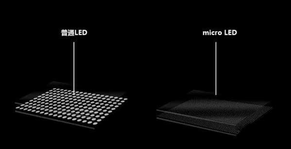 江苏苹果手机维修分享什么时候会用上MicroLED屏？ 