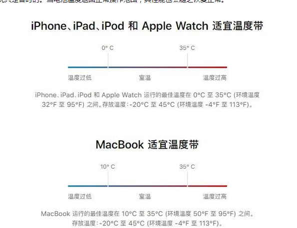 江苏苹果13维修分享iPhone 13耗电越来越快怎么办 